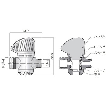 TEFEN 2WAY 樹脂バルブ R1/4×Rc1/4 アズワン
