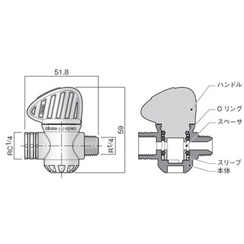 TEFEN 2WAY 樹脂バルブ R1/4×Rc1/4 アズワン