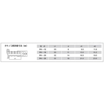 TEFEN PPタケノコ継手 異径ユニオンエルボ アズワン