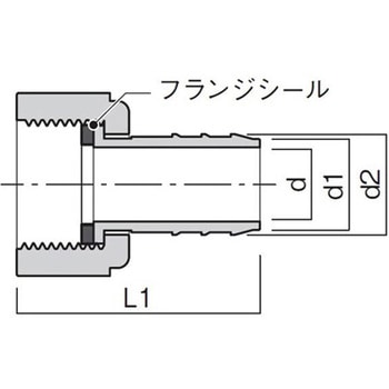TEFEN PPタケノコ継手 メスストレート アズワン