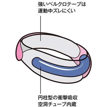 ジャンパーズニーストラップ Mueller