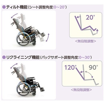 KXL ティルト&リクライニング車いす 介助用 42/44cm ラクまくら 標準装備 KXL16-42シリーズ カワムラサイクル