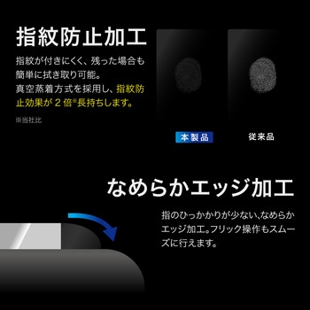 iPhone 15/iPhone 15 Pro ガラスフィルム「GLASS PREMIUM FILM」 全面保護 ブルーライトカット LEPLUS NEXT