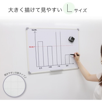 セクションボード Asmix(アスカ)