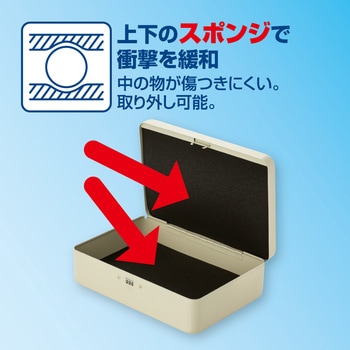 安心保管BOX Asmix(アスカ)