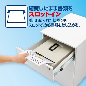 安心保管BOXスロットイン Asmix(アスカ)