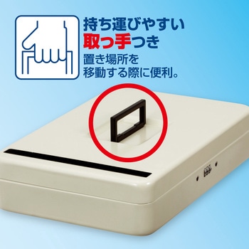 安心保管BOXスロットイン Asmix(アスカ)