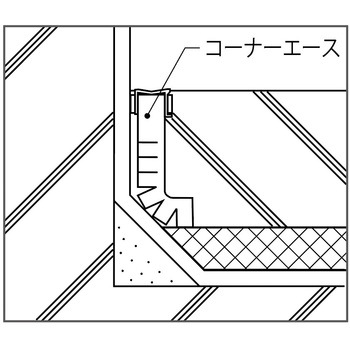 成形伸縮目地材 クラクタイト コーナーエース アーキヤマデ