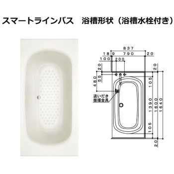 EM13-PT4033 ハウステック マキフタ1600サイズ(1492×770切欠) EM13-PT4033 ハウステック ホワイト色 -  【通販モノタロウ】