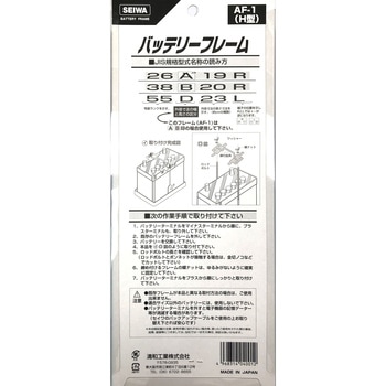 バッテリーフレーム 清和工業