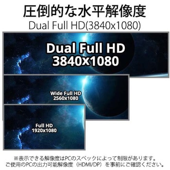 液晶ディスプレイ 43.8型/3840×1080/HDMIx2、DPx1、USB Type-C65W給電/ブラック/スピーカー：あり JAPANNEXT