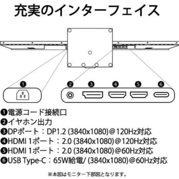 液晶ディスプレイ 43.8型/3840×1080/HDMIx2、DPx1、USB Type-C65W給電/ブラック/スピーカー：あり JAPANNEXT