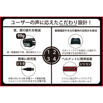 充電式LEDヘッドランプ 日本光具