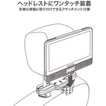 ヘッドレストDVDツインモニター YAMAZEN(山善)