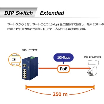 産業用PoEスイッチングハブ Giga8ポート SFP 2ポート af/at PLANET Technology