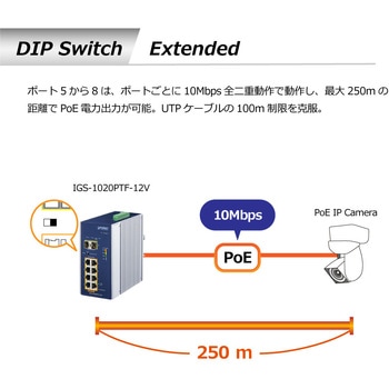 産業用PoEスイッチングハブ Giga8ポート SFP 2ポート af/at PLANET Technology