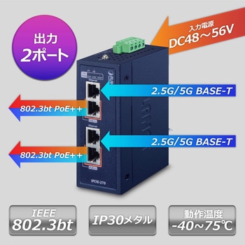 産業用PoE++インジェクター 2ポート 802.3bt マルチギガビット 2.5G/5G PLANET Technology