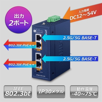 産業用PoE++インジェクター 2ポート 802.3bt マルチギガビット 2.5G/5G PLANET Technology