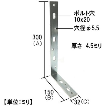 モリギン ユニクロ セレクトA ACE(エース、旧モリギン)