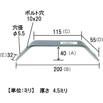 モリギン ユニクロ セレクトB ACE(エース、旧モリギン)