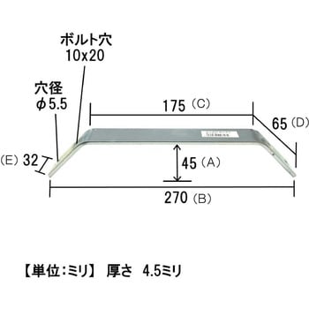 モリギン ユニクロ セレクトB ACE(エース、旧モリギン)