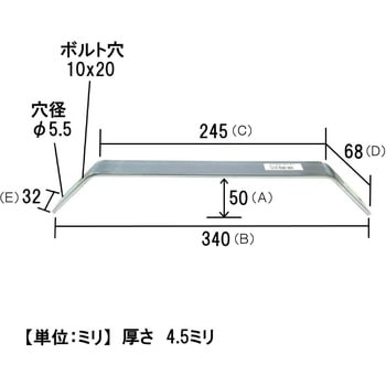モリギン ユニクロ セレクトB ACE(エース、旧モリギン)