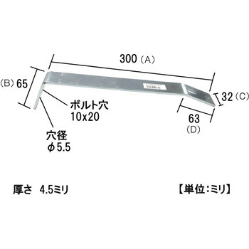 モリギン ユニクロ セレクトB ACE(エース、旧モリギン)