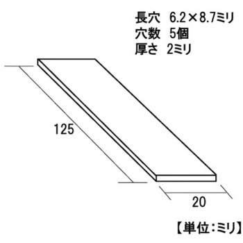 モリギン マゲ板 ステンレス ACE(エース、旧モリギン)