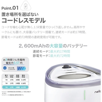 コードレス給水器 nello ハル