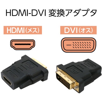 HDMIメス-DVI-D変換アダプタ MCO