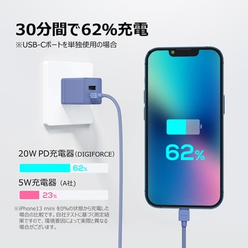 20W 1A1C USB Type-A/C PD急速充電器 2ポート デジフォース