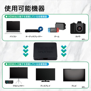 HDMI分配器 1入力2画面同時出力 4K トライメイト