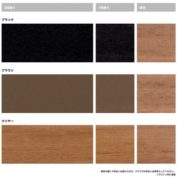 トラック木部用コート 和信化学工業