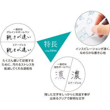 エナージェルインフリー ボールペン ぺんてる