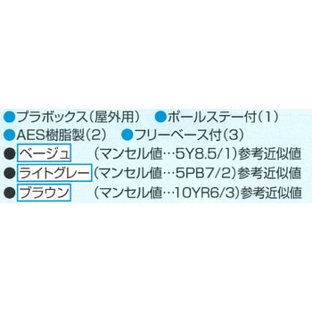 フリープラボックス屋根つき型 伊藤電気製作所