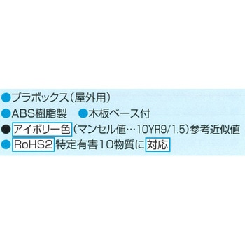 プラボックス屋根つき型 伊藤電気製作所