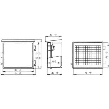 プラボックス屋根つき型 伊藤電気製作所