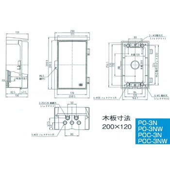 プラボックス屋根つき型 伊藤電気製作所