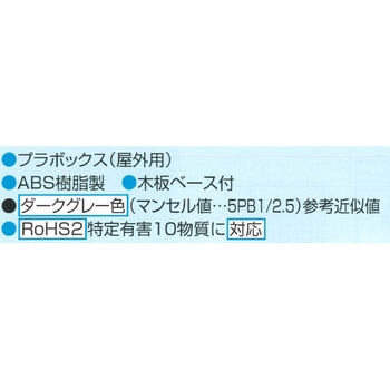 プラボックス屋根つき型 伊藤電気製作所