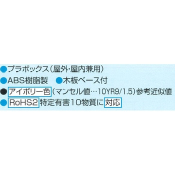 プラボックス屋根なし型 透明カバー型 伊藤電気製作所