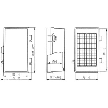 プラボックス屋根なし型 伊藤電気製作所