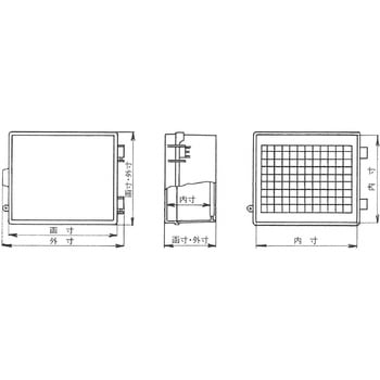プラボックス屋根なし型 伊藤電気製作所