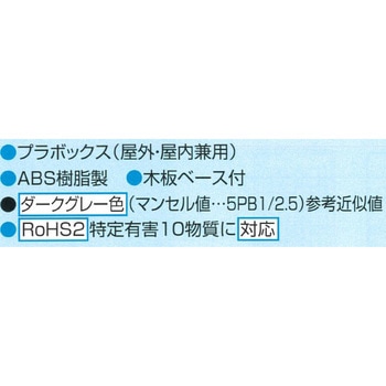プラボックス屋根なし型 透明カバー型 伊藤電気製作所