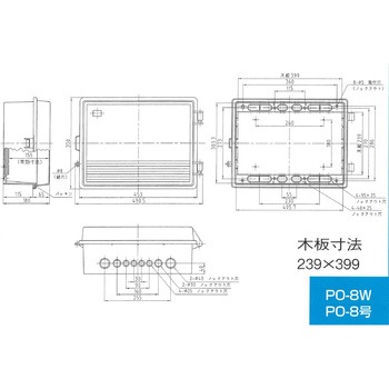 プラボックス屋根なし型 伊藤電気製作所