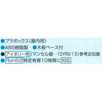 プラボックス屋内用(上下ノック穴付) 伊藤電気製作所