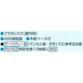 プラボックス屋内用(上下ノック穴付) 伊藤電気製作所