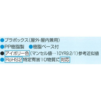 仮設用プラボックスPK型 伊藤電気製作所