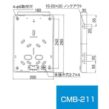 化粧プレート(電力量計取付板) 伊藤電気製作所