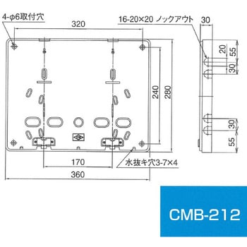 化粧プレート(電力量計取付板) 伊藤電気製作所
