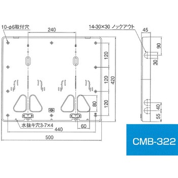 化粧プレート(電力量計取付板) 伊藤電気製作所